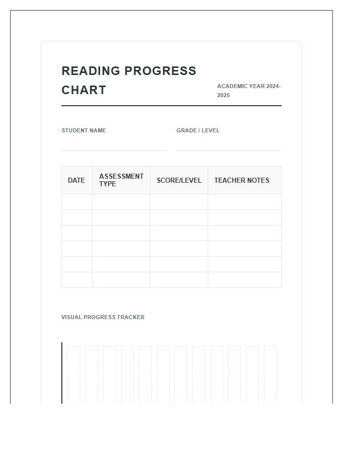 Student Reading Level Progress Chart Printable