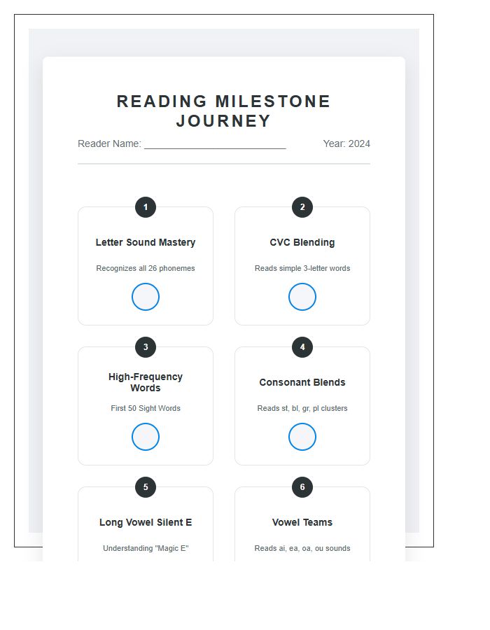 Visual Reading Milestone Progress Chart Printable
