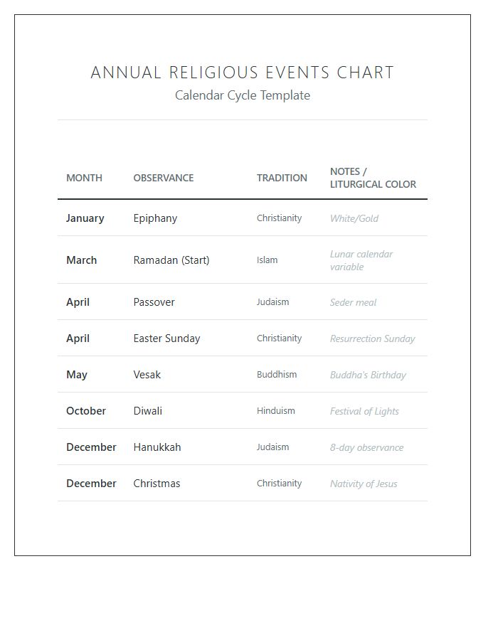Printable Annual Religious Events Chart