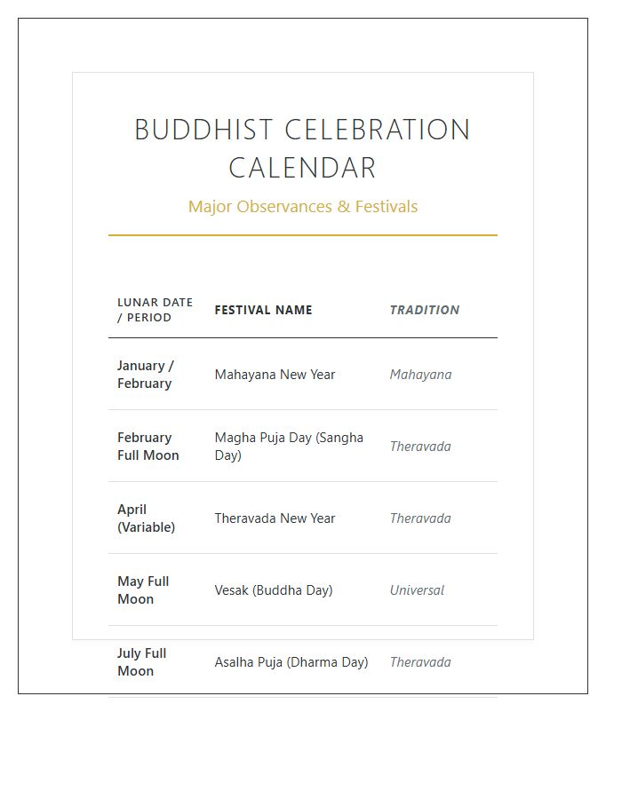 Printable Buddhist Celebration Calendar Chart