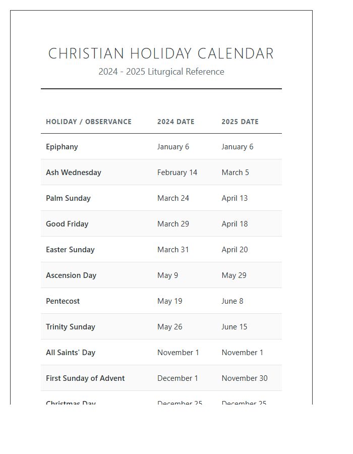 Printable Christian Holiday Dates Chart