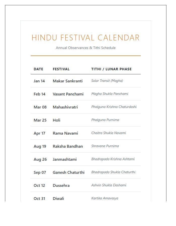 Printable Hindu Festival Calendar Chart