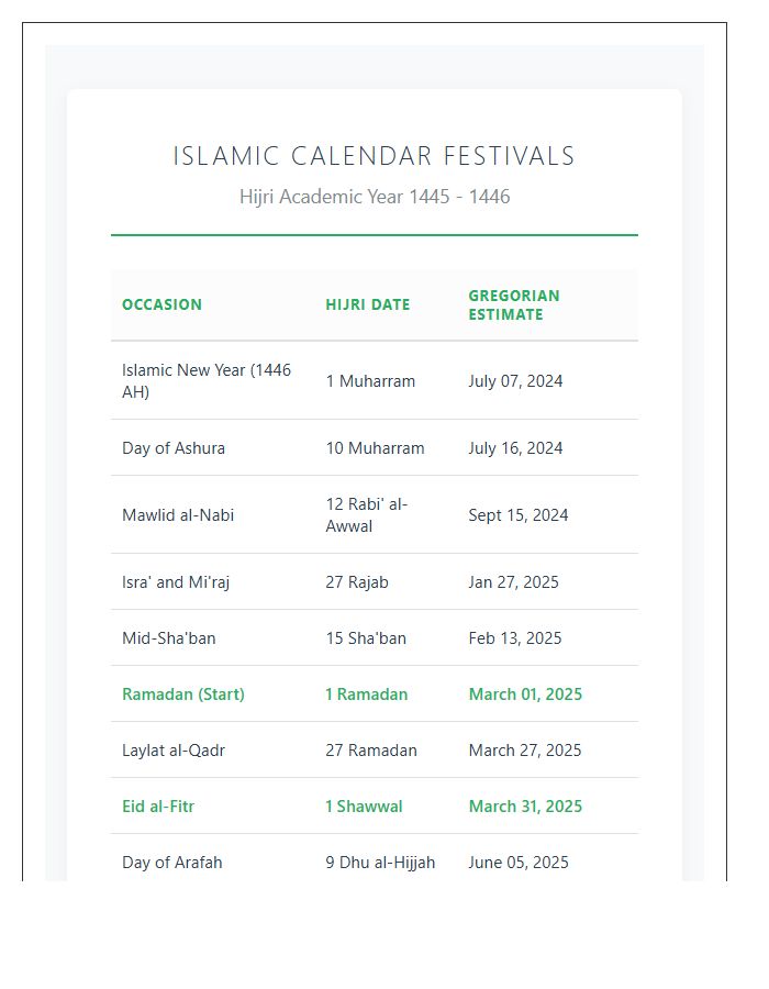 Printable Islamic Calendar Festival Chart