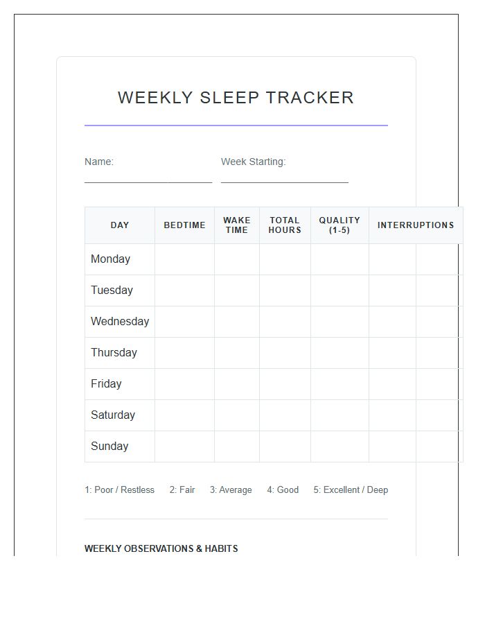 Health And Wellness Sleep Pattern Printable Chart