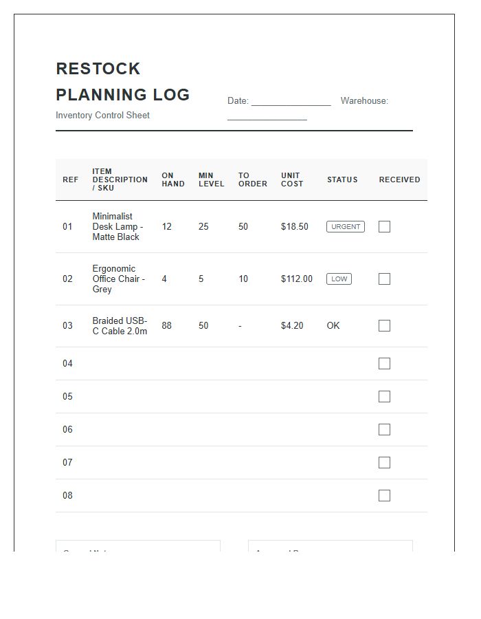 Restock Planning Printable Inventory Stock Log Chart