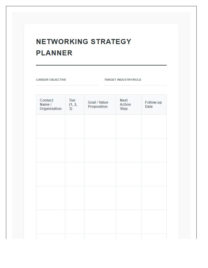 Career Development Networking Plan Printable Chart