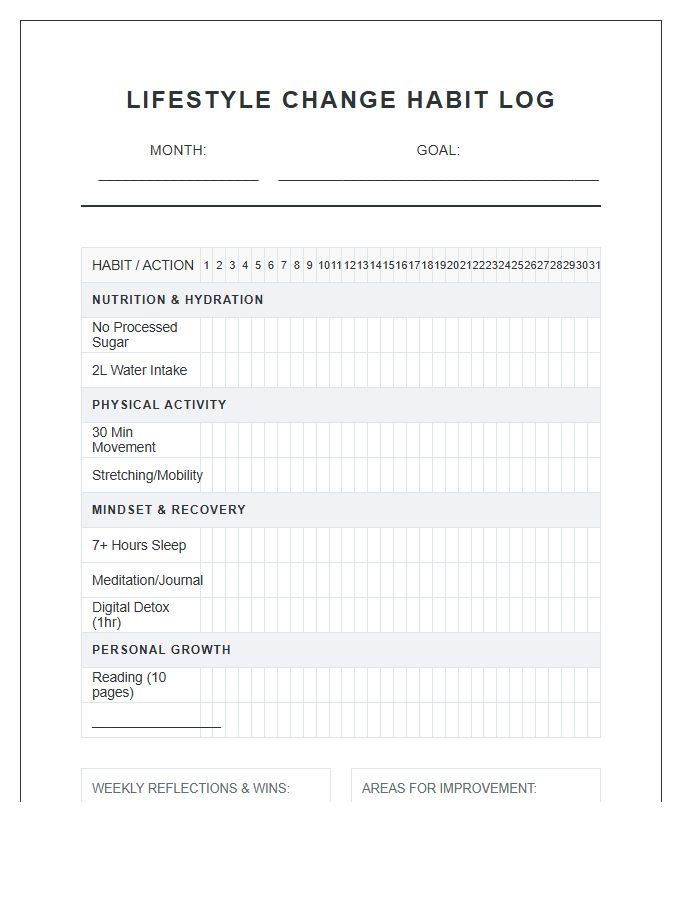 Lifestyle Change Printable Habit Log Chart