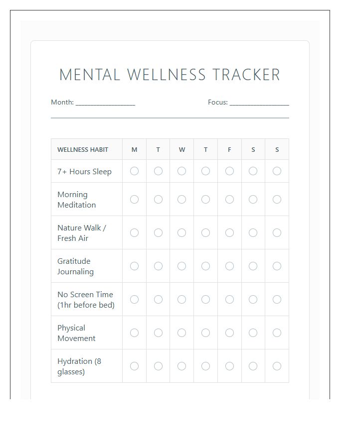 Mental Wellness Printable Habit Tracker Chart