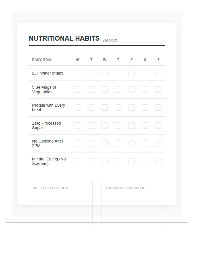 Nutritional Habits Printable Tracking Chart