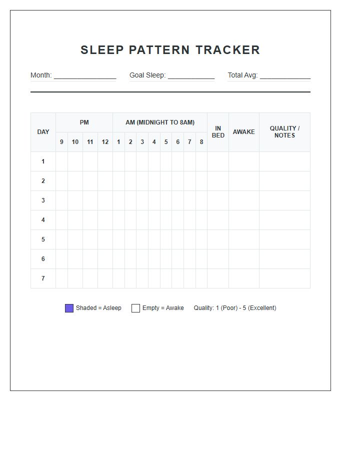 Sleep Pattern Printable Habit Tracker Chart