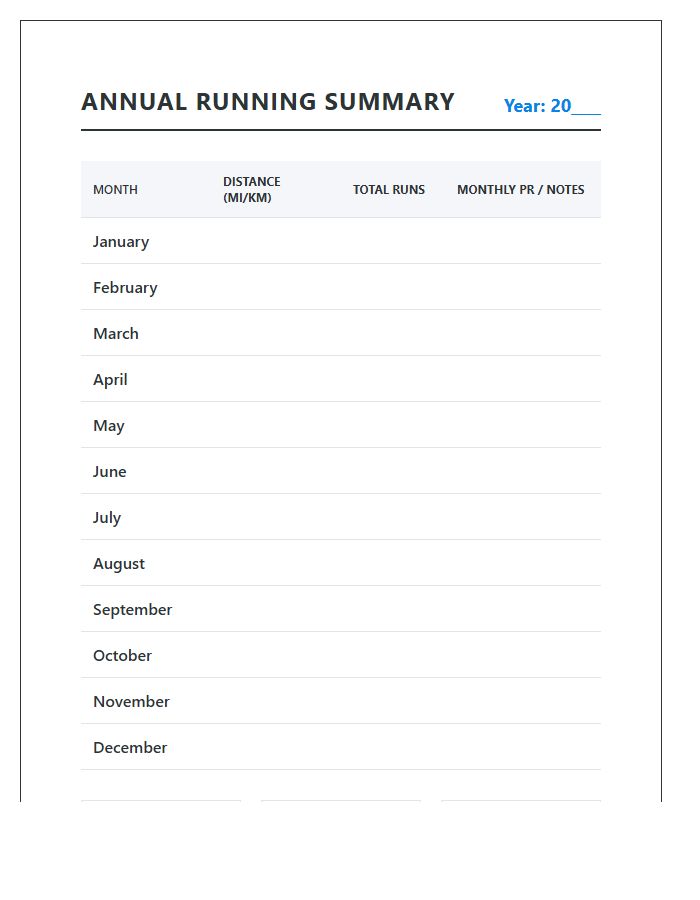Annual Running Distance Summary Printable Chart