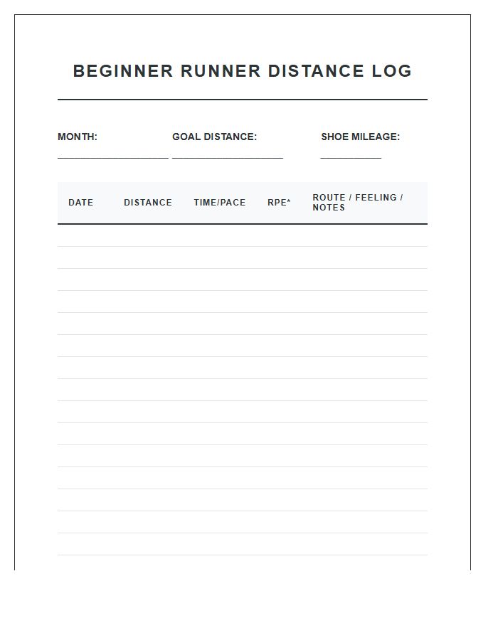 Beginner Runner Distance Log Printable Chart