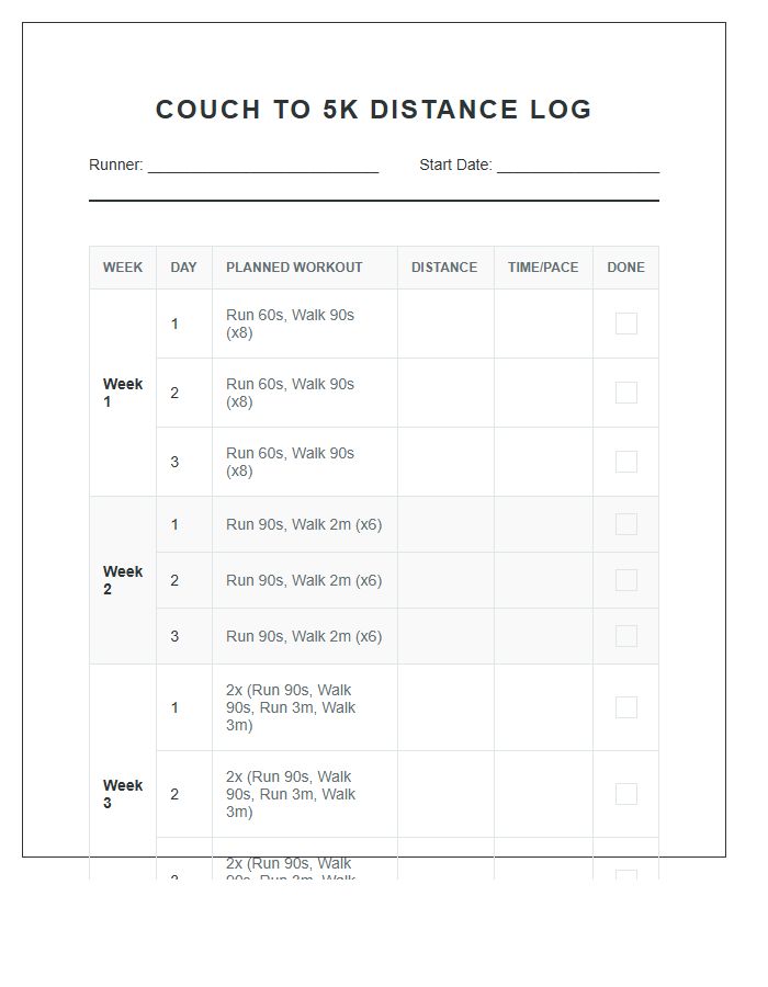 Couch To 5k Distance Log Printable Chart