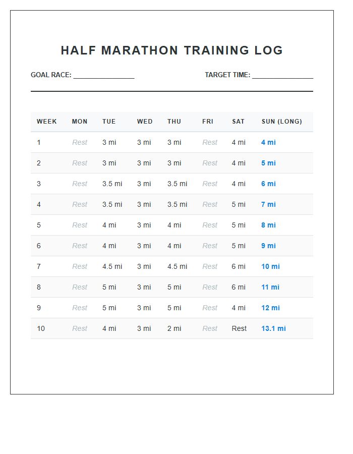 Half Marathon Training Distance Printable Chart