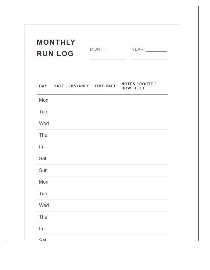 Monthly Running Mileage Tracker Printable Chart