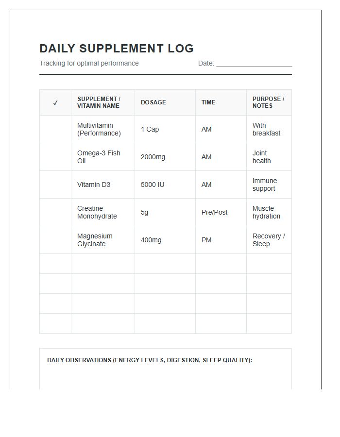 Printable Fitness Supplement And Vitamin Log Chart