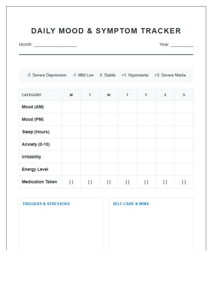Bipolar Disorder Printable Daily Mood Tracker Chart
