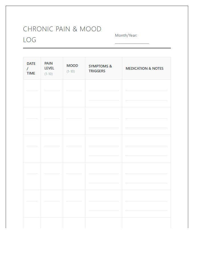 Chronic Pain And Mood Printable Log Chart
