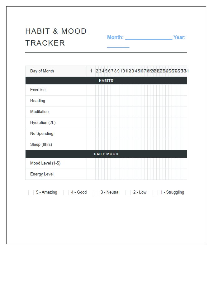 Habit And Mood Tracker Printable Log Chart