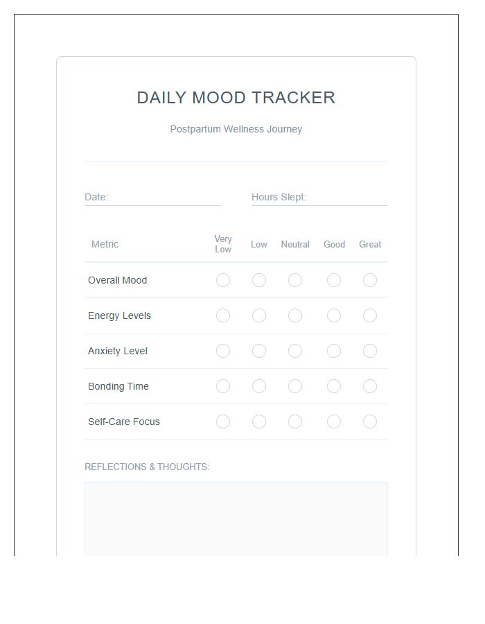 Postpartum Depression Printable Daily Mood Tracker Chart
