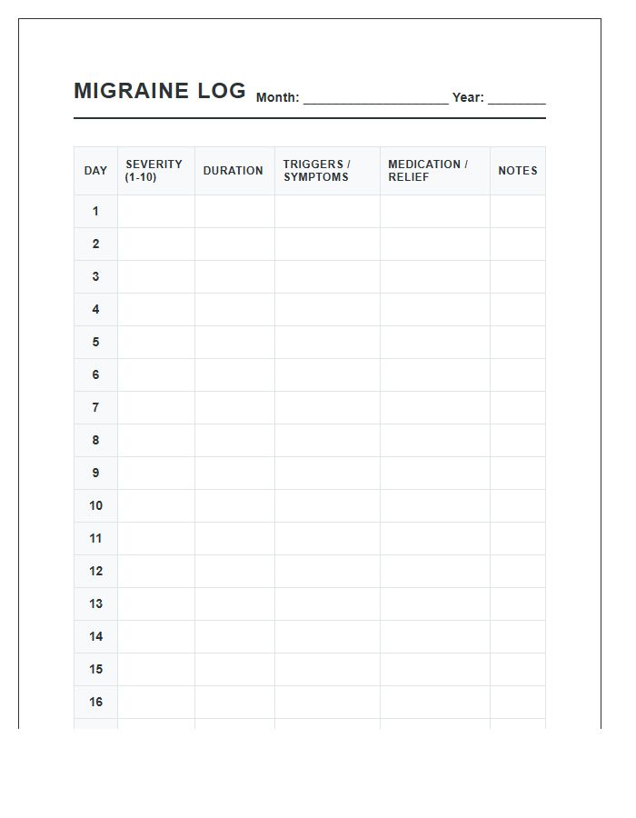 Monthly Migraine Frequency Printable Log Chart