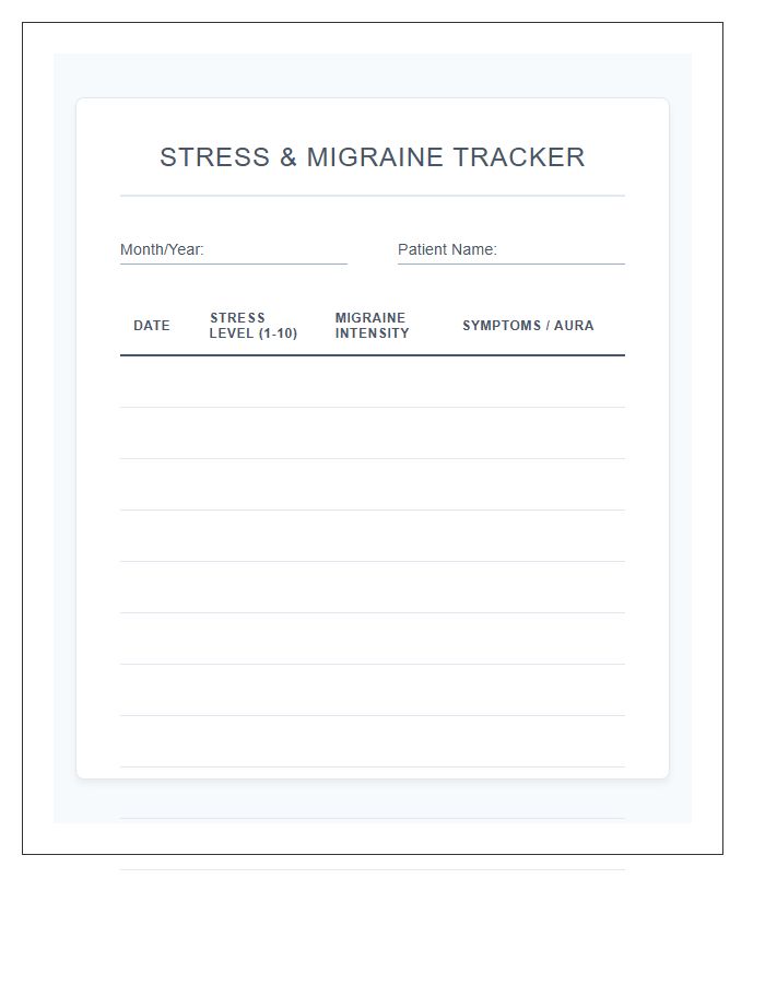 Stress Level And Migraine Printable Chart