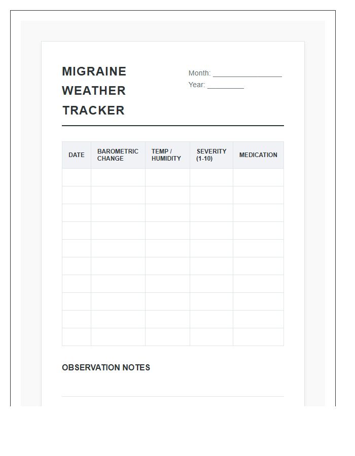 Weather Related Migraine Trigger Printable Chart