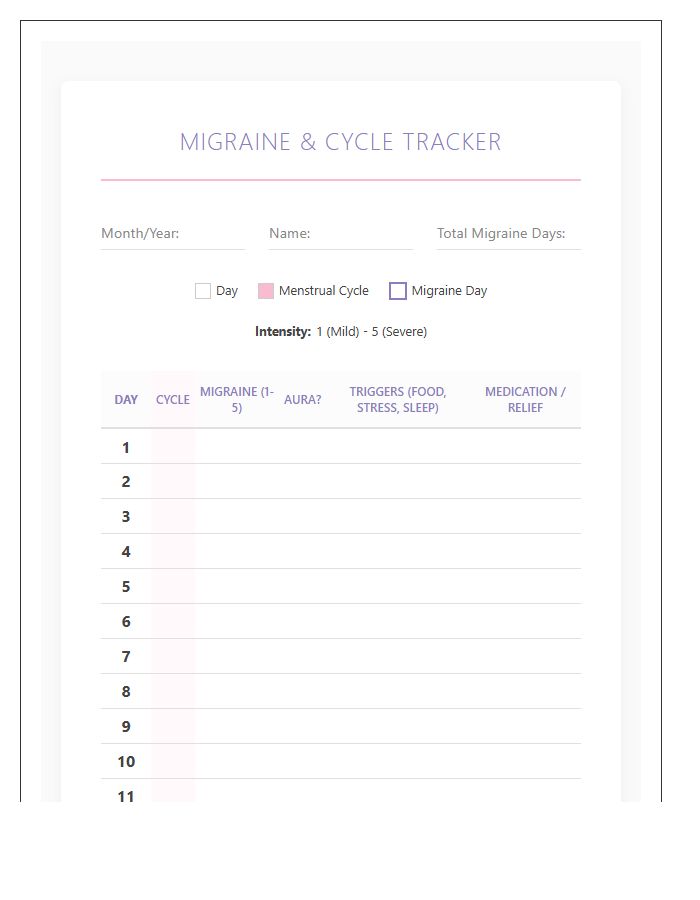 Women Health Migraine Cycle Printable Chart