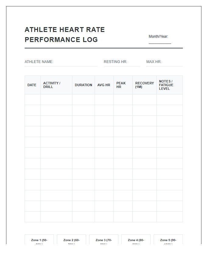 Athlete Heart Rate Performance Log Printable Chart