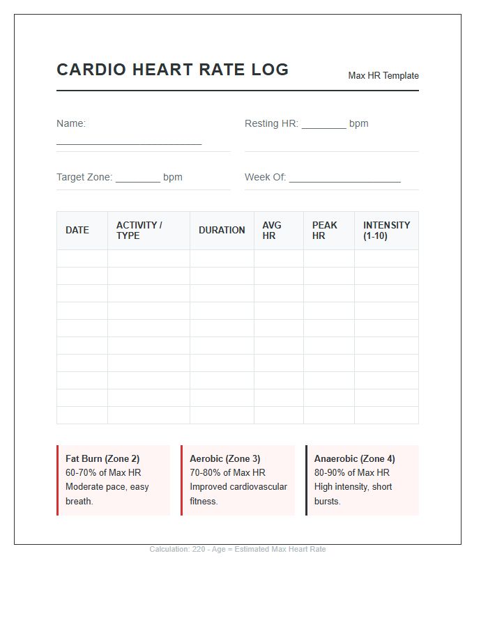 Cardio Exercise Heart Rate Monitoring Chart Printable