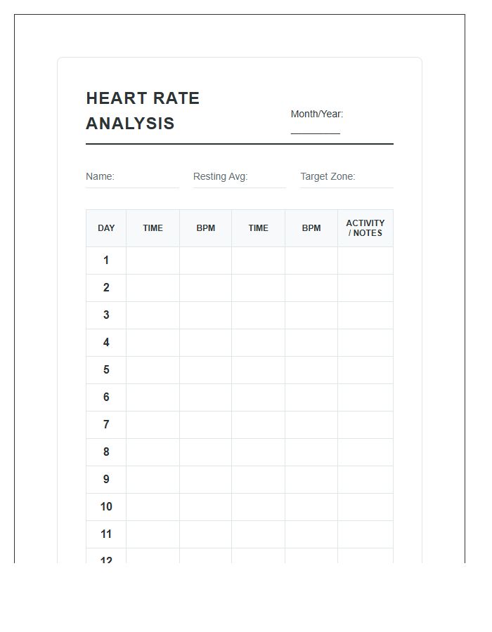 Monthly Heart Rate Analysis Chart Printable