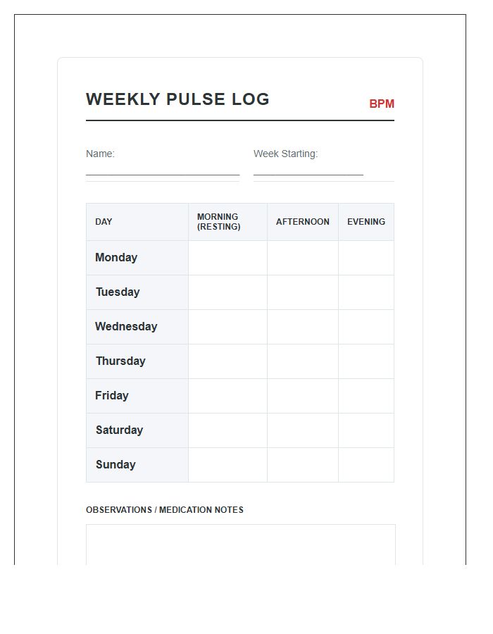 Weekly Pulse Rate Monitoring Chart Printable