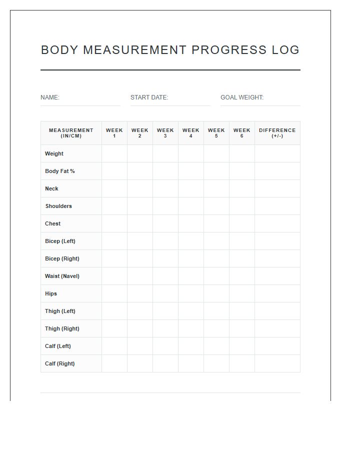 Comprehensive Body Measurement Log Chart Printable