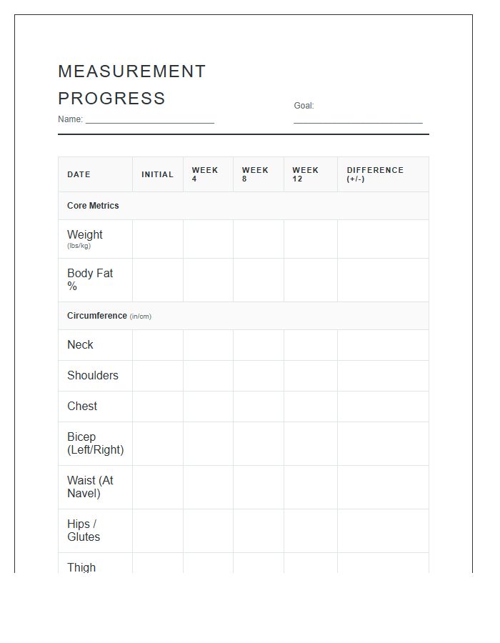 Detailed Body Measurement Progress Log Printable Chart