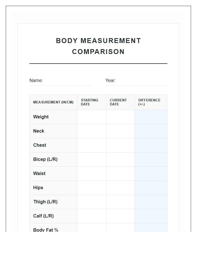 Monthly Body Measurement Comparison Chart Printable