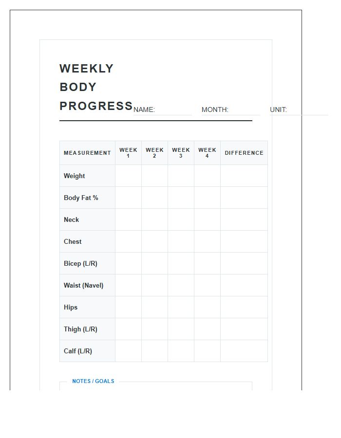 Weekly Body Measurement Progress Chart Printable