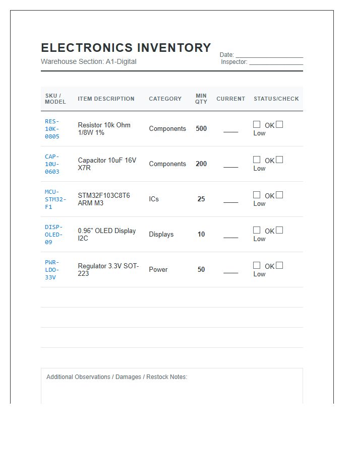 Electronics Stock Inventory Management Printable Chart