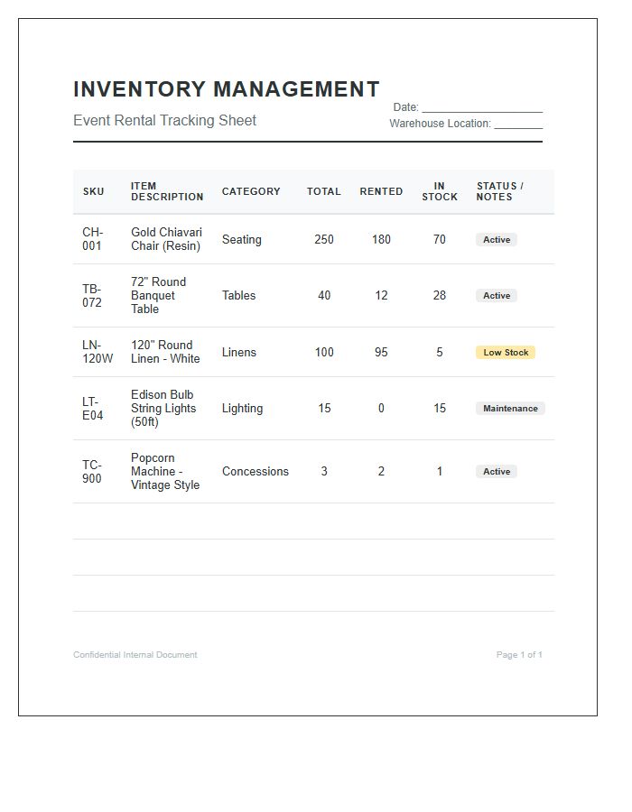 Event Rental Inventory Management Printable Chart