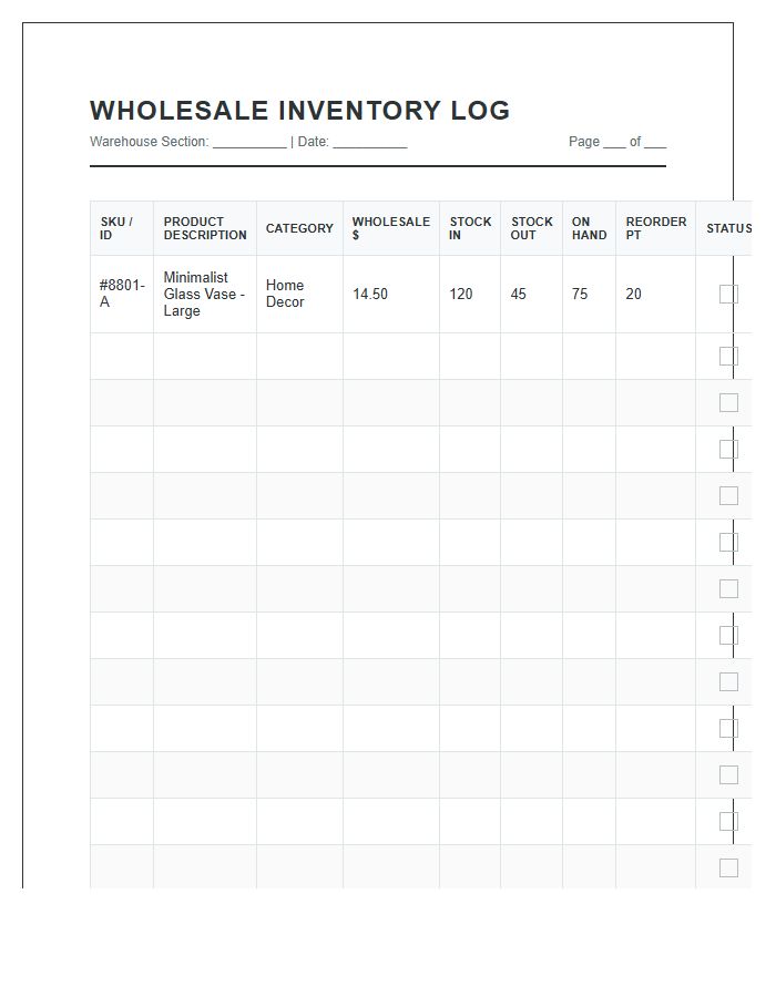 Wholesale Inventory Management Tracking Printable Chart