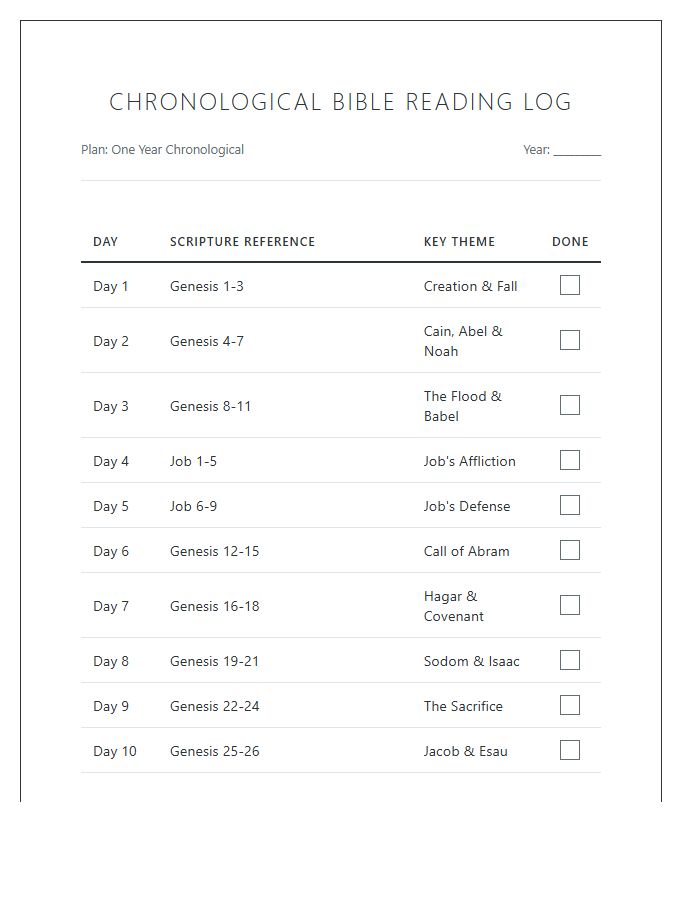 Chronological Bible Verse Reading Log Printable Chart
