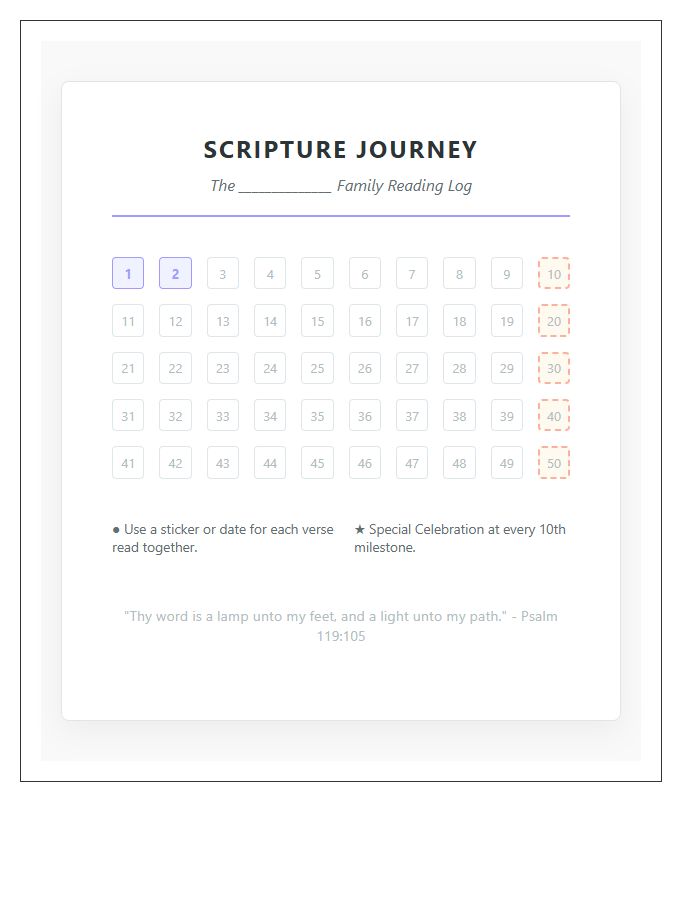 Family Bible Verse Reading Milestone Printable Chart