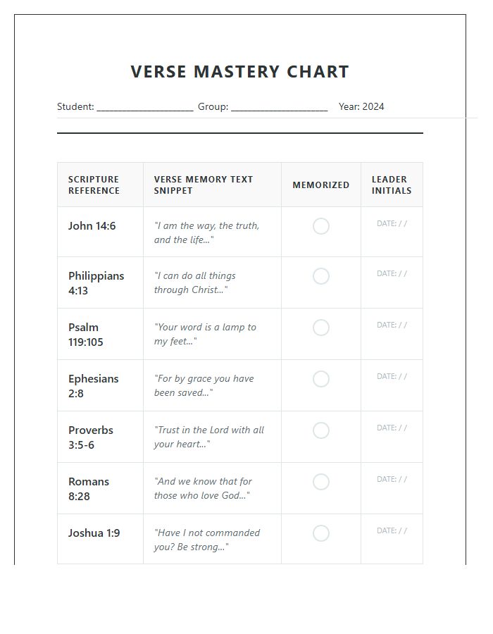 Youth Group Bible Verse Mastery Printable Chart