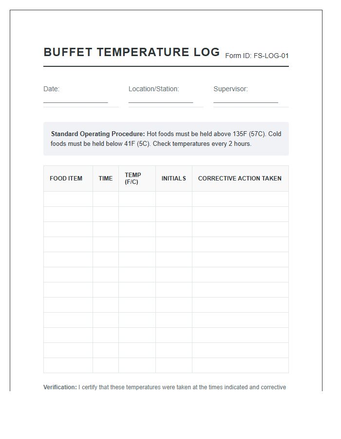 Buffet Line Printable Food Temperature Safety Log Chart