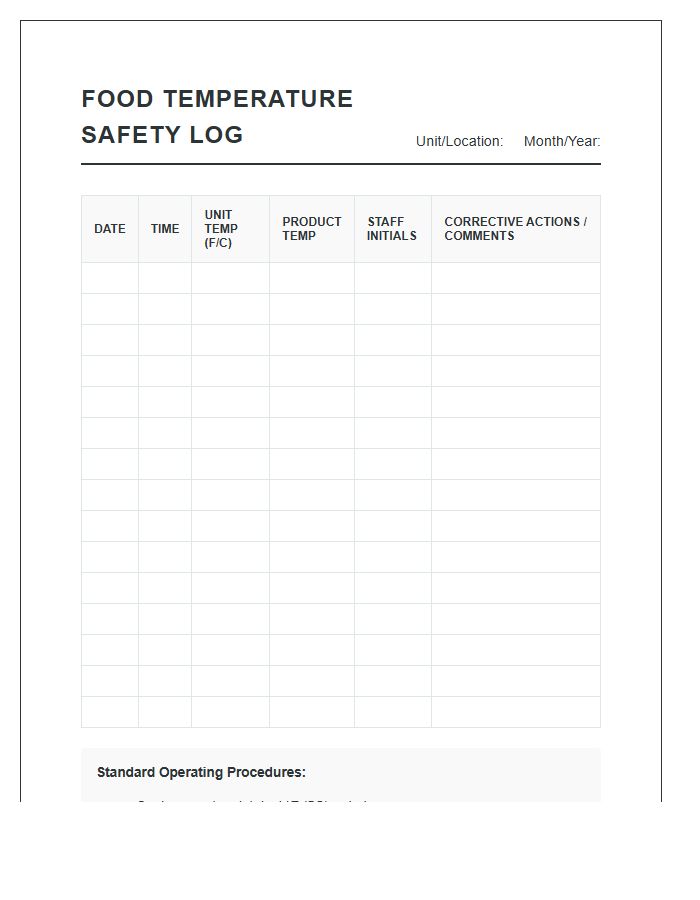Daily Food Storage Printable Food Temperature Safety Log Chart