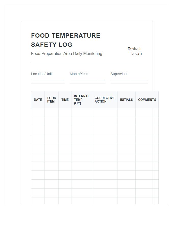 Food Prep Area Printable Food Temperature Safety Log Chart