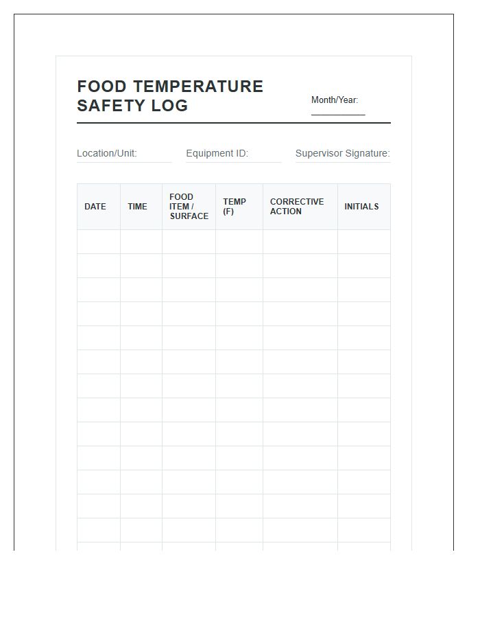 Food Service Compliance Printable Food Temperature Safety Log Chart