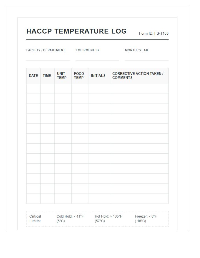 HACCP Compliant Printable Food Temperature Safety Log Chart