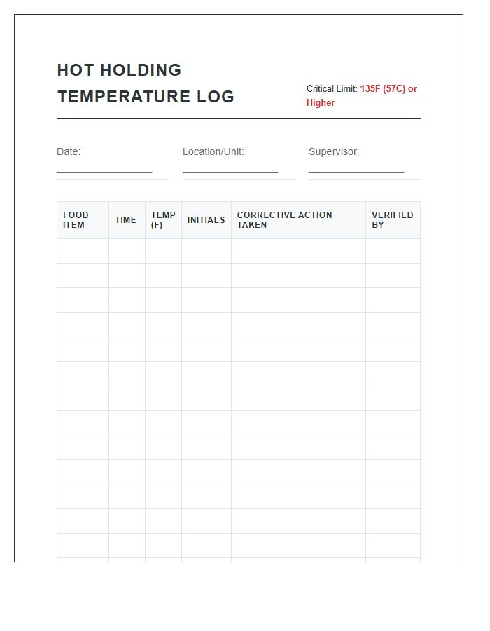 Hot Holding Printable Food Temperature Safety Log Chart