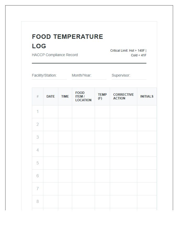 Professional Kitchen Printable Food Temperature Safety Log Chart