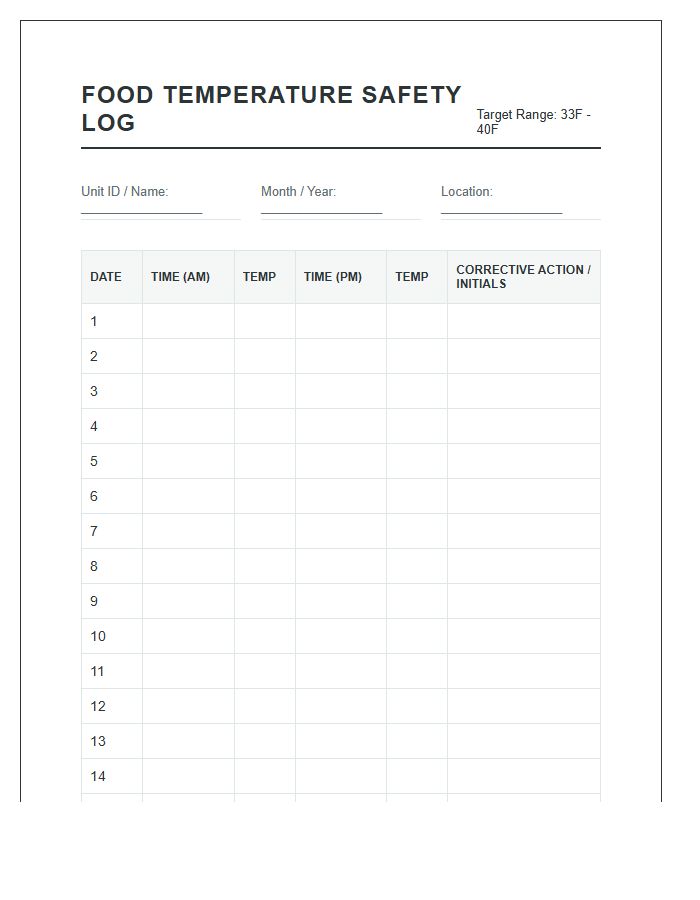 Restaurant Refrigeration Printable Food Temperature Safety Log Chart